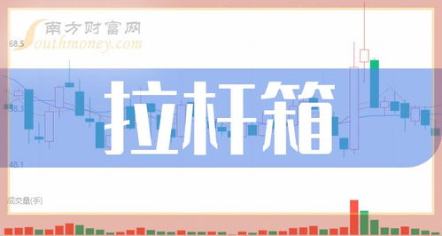 2024年拉杆箱概念上市公司名单揭秘,请收好 4月19日