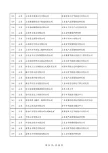 奖励100万 泉州7家企业被工信部肯定,全省仅28家