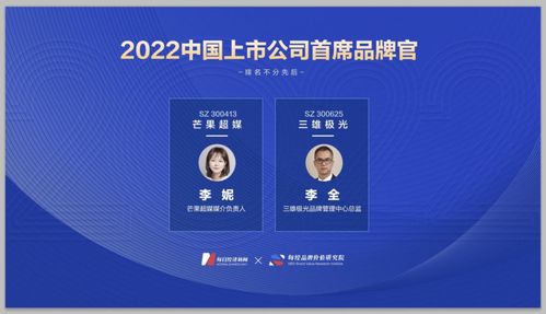 解读 2022中国上市公司首席品牌官 三大维度彰显品牌管理王道