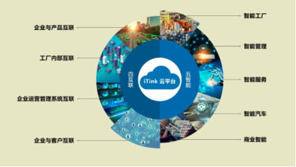 逆势增长,半年32万辆,捍卫中国商用车第一品牌