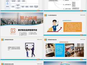 企业品牌管理培训之如何做好战略品牌管理内含演讲稿ppt模板下载 31.17mb 企业培训ppt课件大全 教育培训ppt