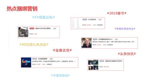 企业怎么做好品牌管理 一线品牌策划