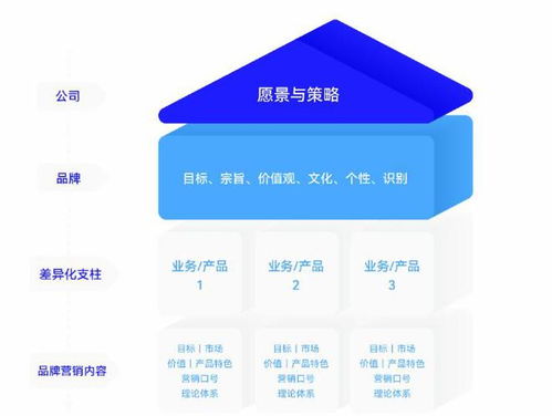 品牌战略公司大道恒美 深圳口岸文化ip顶层策划,推进深港融合互动